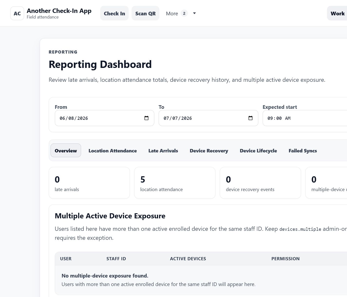 Another Check-In App reporting dashboard